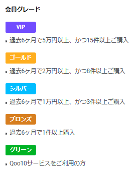 ダン　　※他の方が購入してもキャンセルして発送は致しません。 至急お願いしたいんですが、qoo10である商品を頼んで、発送が