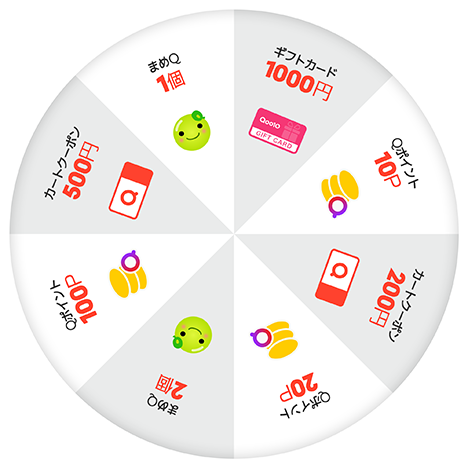 Qoo10 - ネット通販｜eBay Japan