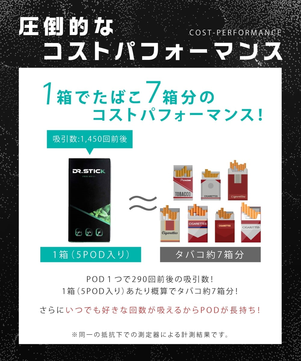 Dr.Stick  ドクタースティック    ストロングメンソール　本体セット