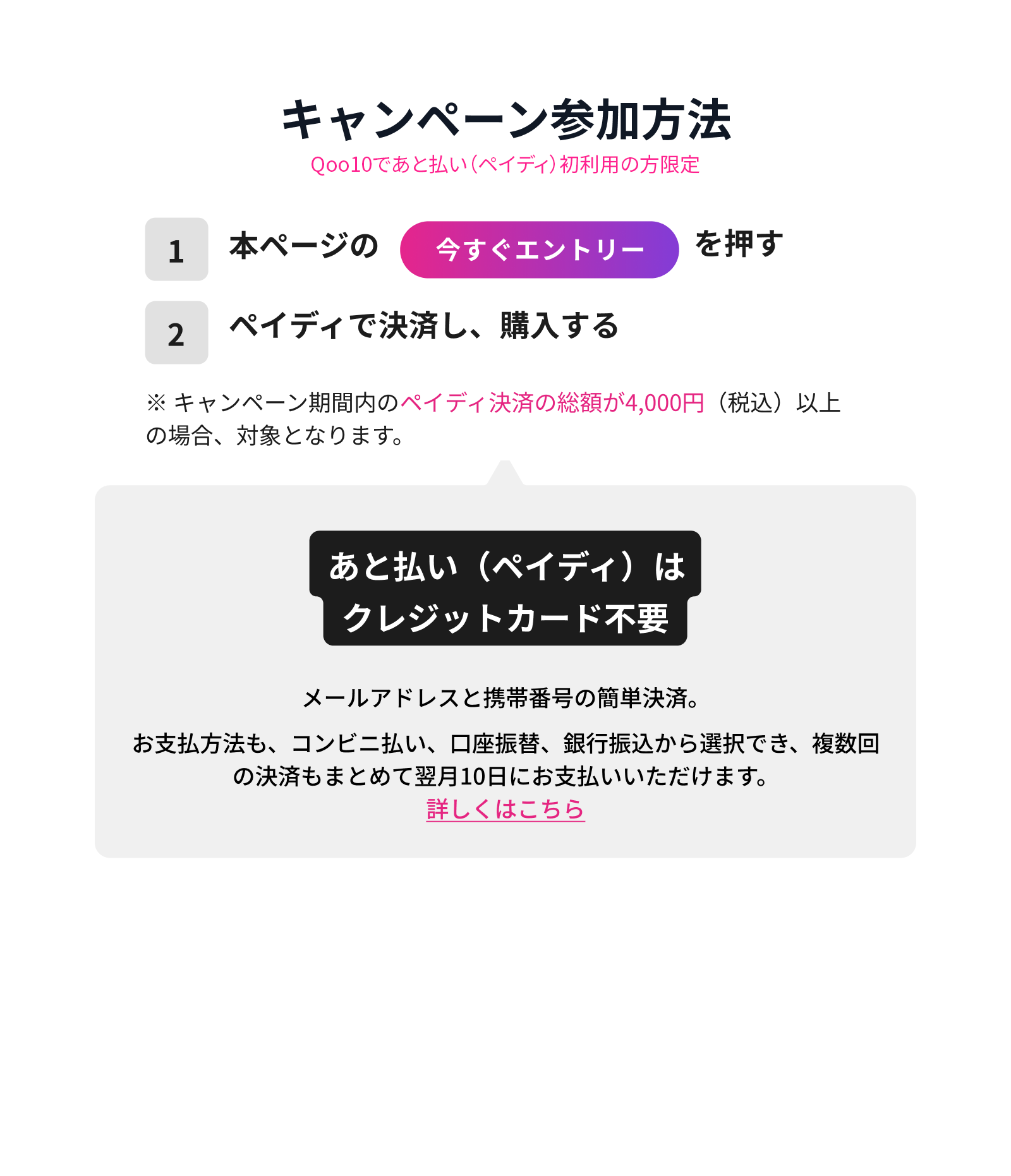 キャンペーン参加方法
