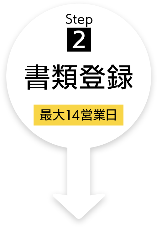 step2 書類登録 最大14営業日