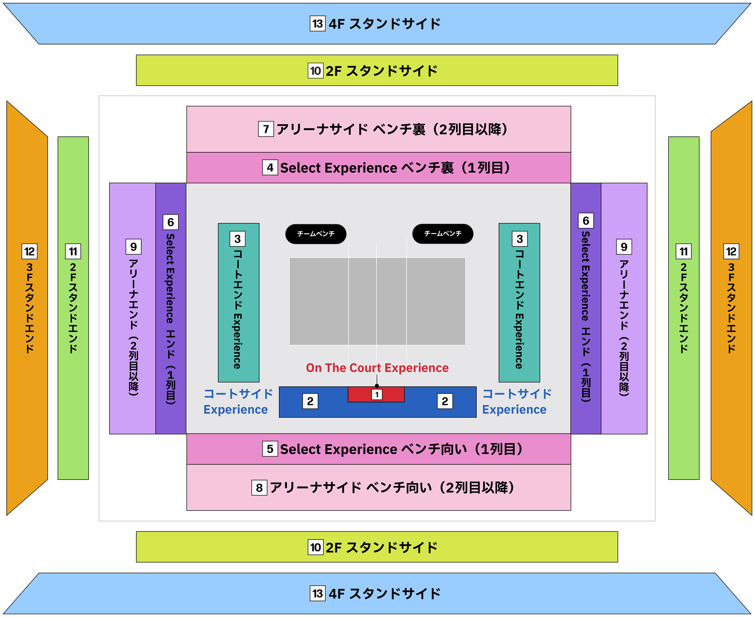 ワールドチャレンジシリーズ 2025