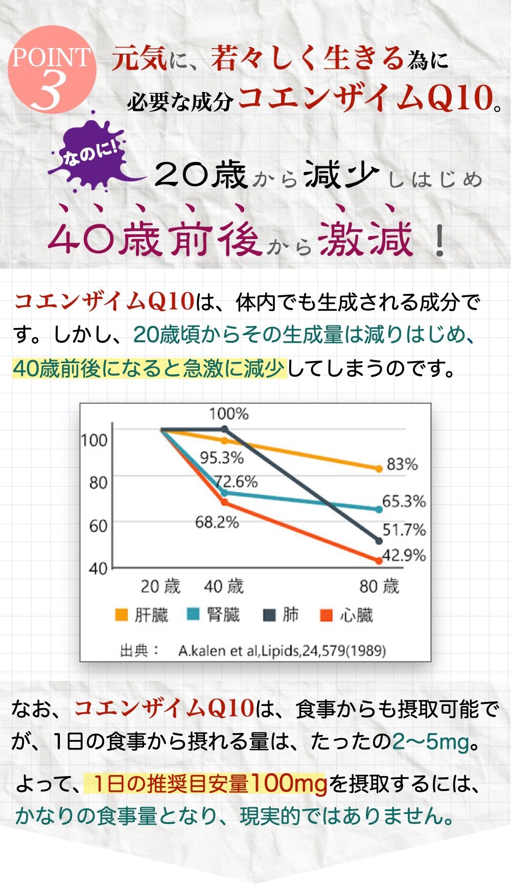 疲れたお肌 疲れた身体に ご自愛サプリ