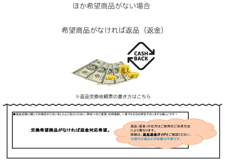 エメフィール☆ご交換について