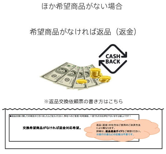 エメフィール☆ご交換について エメフィール☆ご交換について