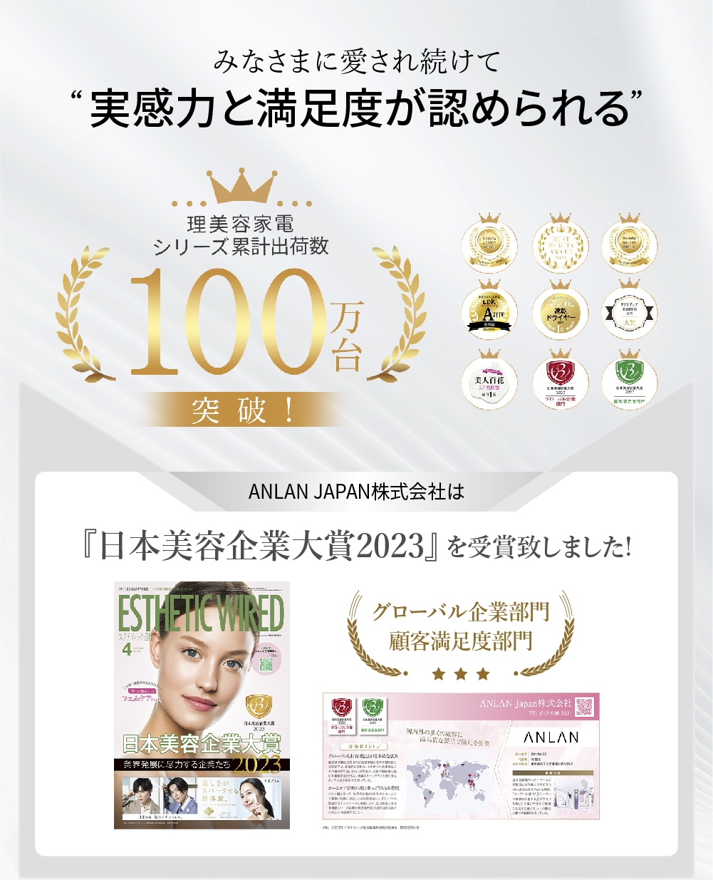 お値下げ！超音波美顔器♡1台16役 6種類モード 3段階レベル Amazon.co.jp: 超音波美顔器 【1台多役 温冷機能】 RF美顔器