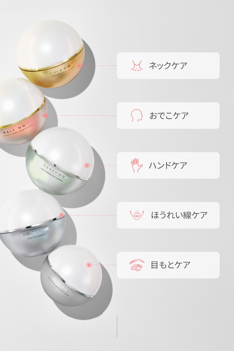 ベダイト公式