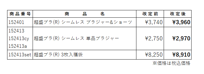 エメフィール☆お知らせ