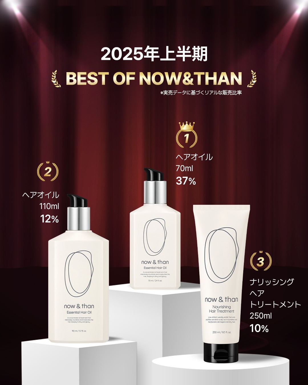 Qoo10 – 「now&than公式」のショップページです。