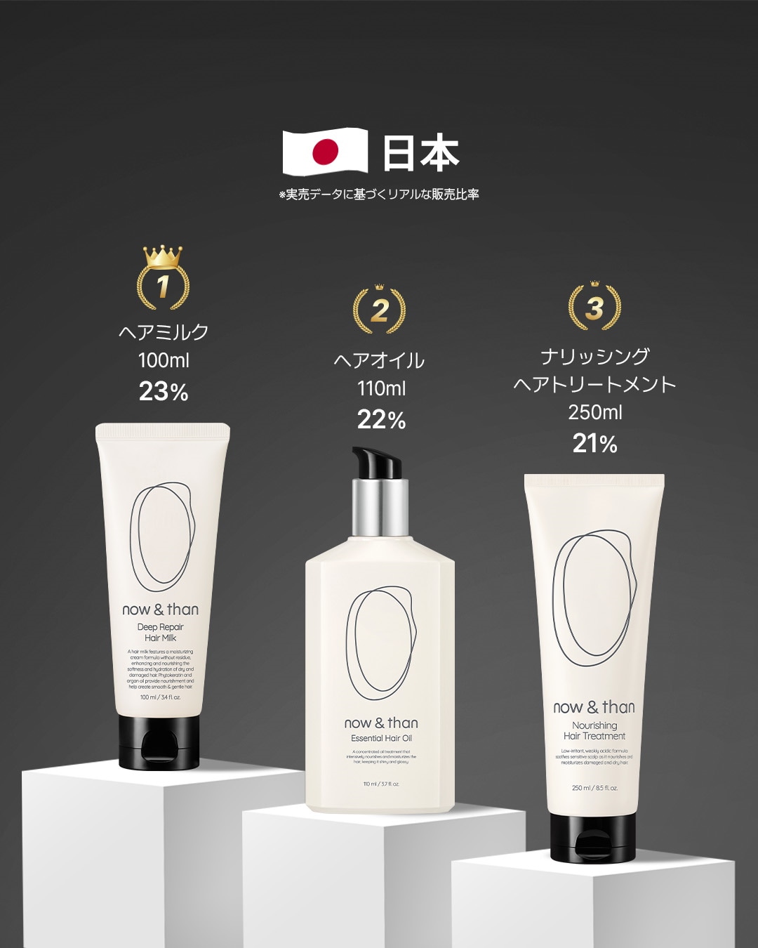 yokotatsu☆now&thanナウダン☆ヘアケア4点セット Amazon | [now&than] シャンプー300ml・トリートメント250ml SET