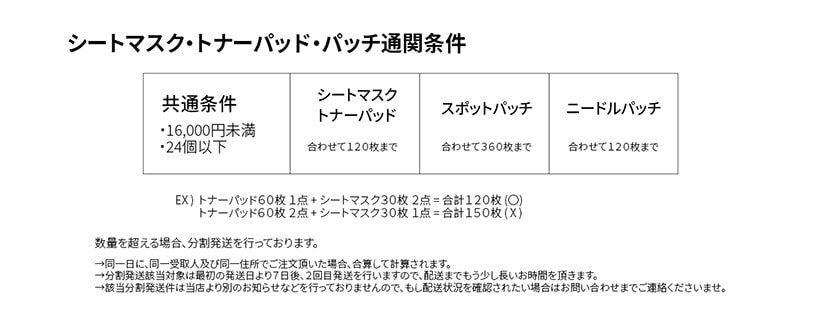 🌹RoseRoseShop：Qoo10公式's info - RoseRose Shopをご利用頂き