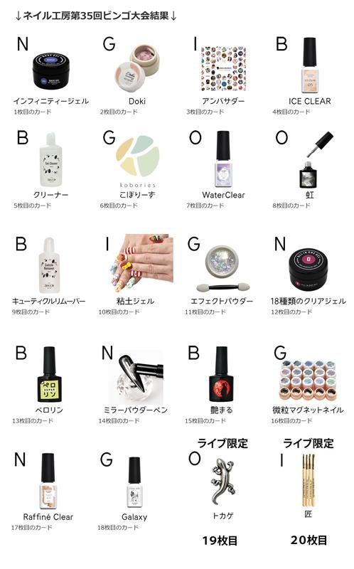 ネイルン配送方法必読ページ メーカー直送商品について