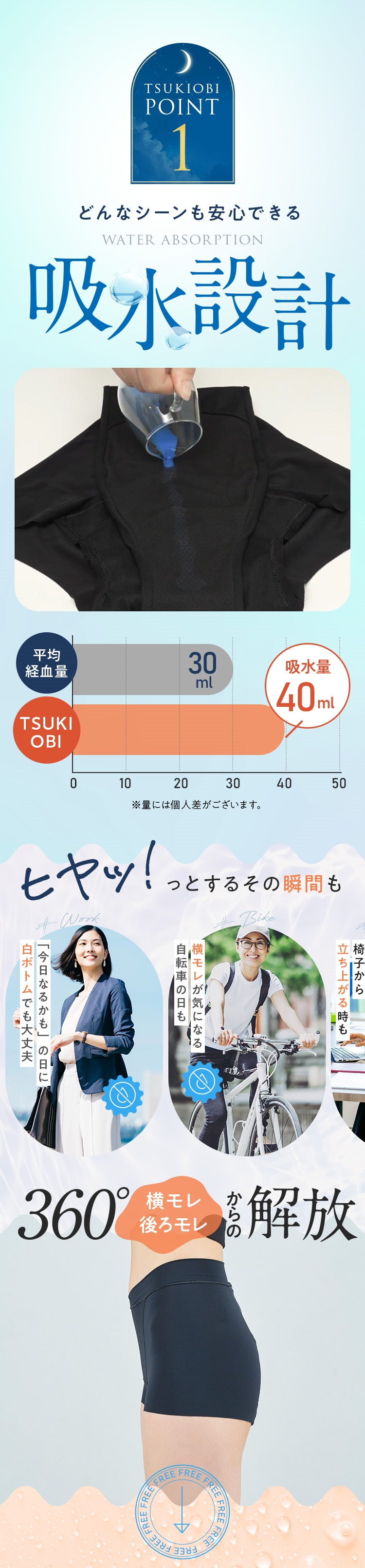 月帯（TSUKIOBI）公式SHOP