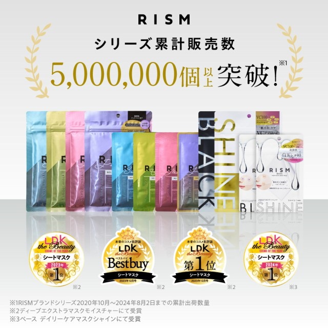 リズム1